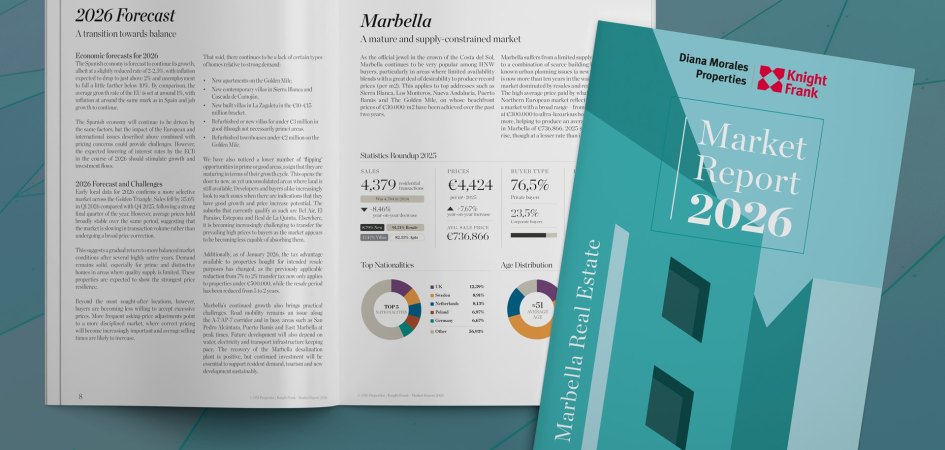 Marbella Real Estate Market Report 2026 - DM Properties - Knight Frank