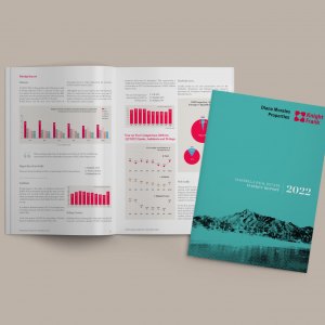 Marbella Real Estate Market Report 2022