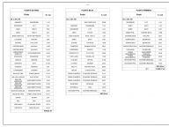 Villa en venta en Los Flamingos, Benahavis