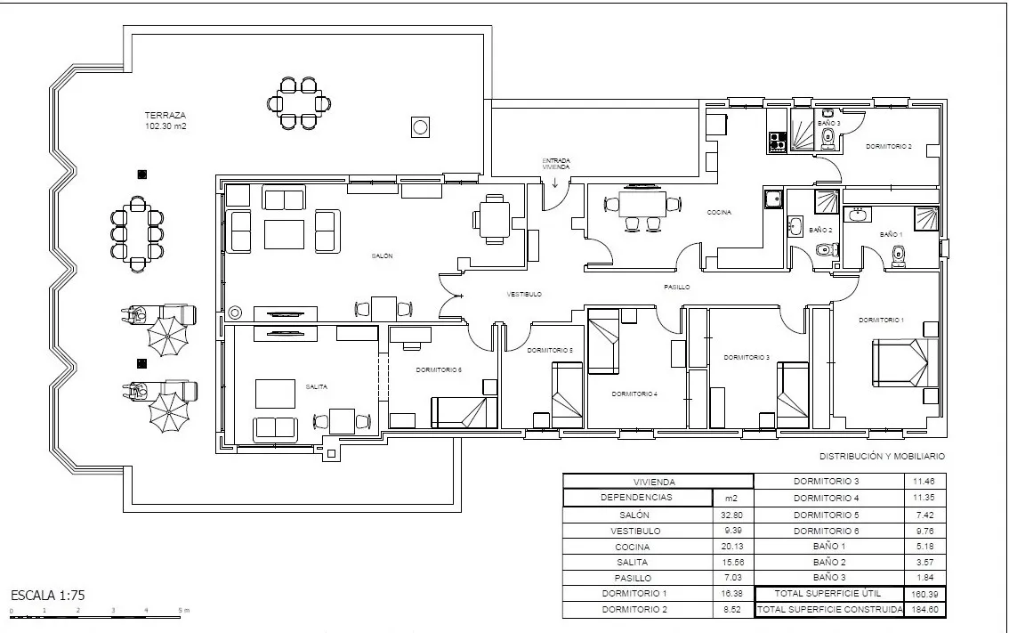 5 bedrooms penthouse in El Limonar for sale