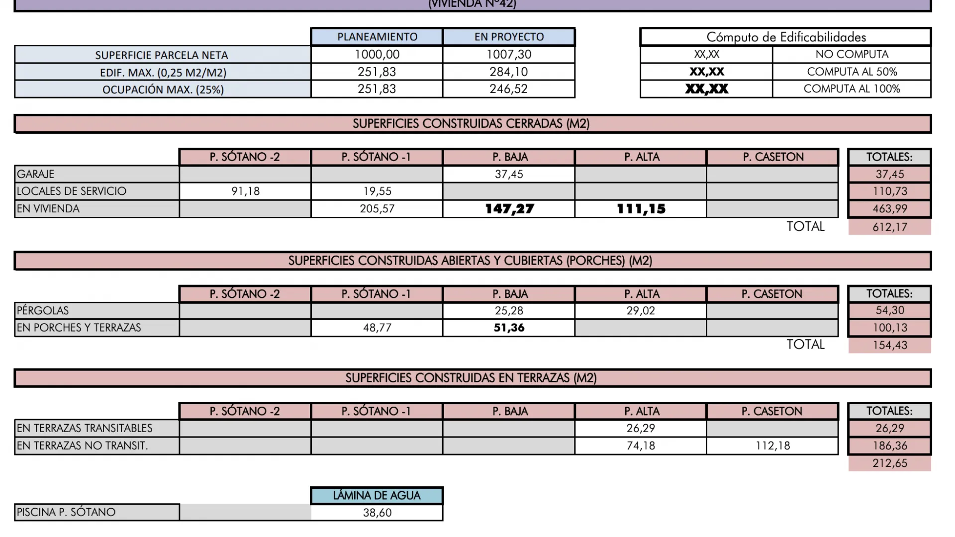 Parcela a la venta en Los Arqueros