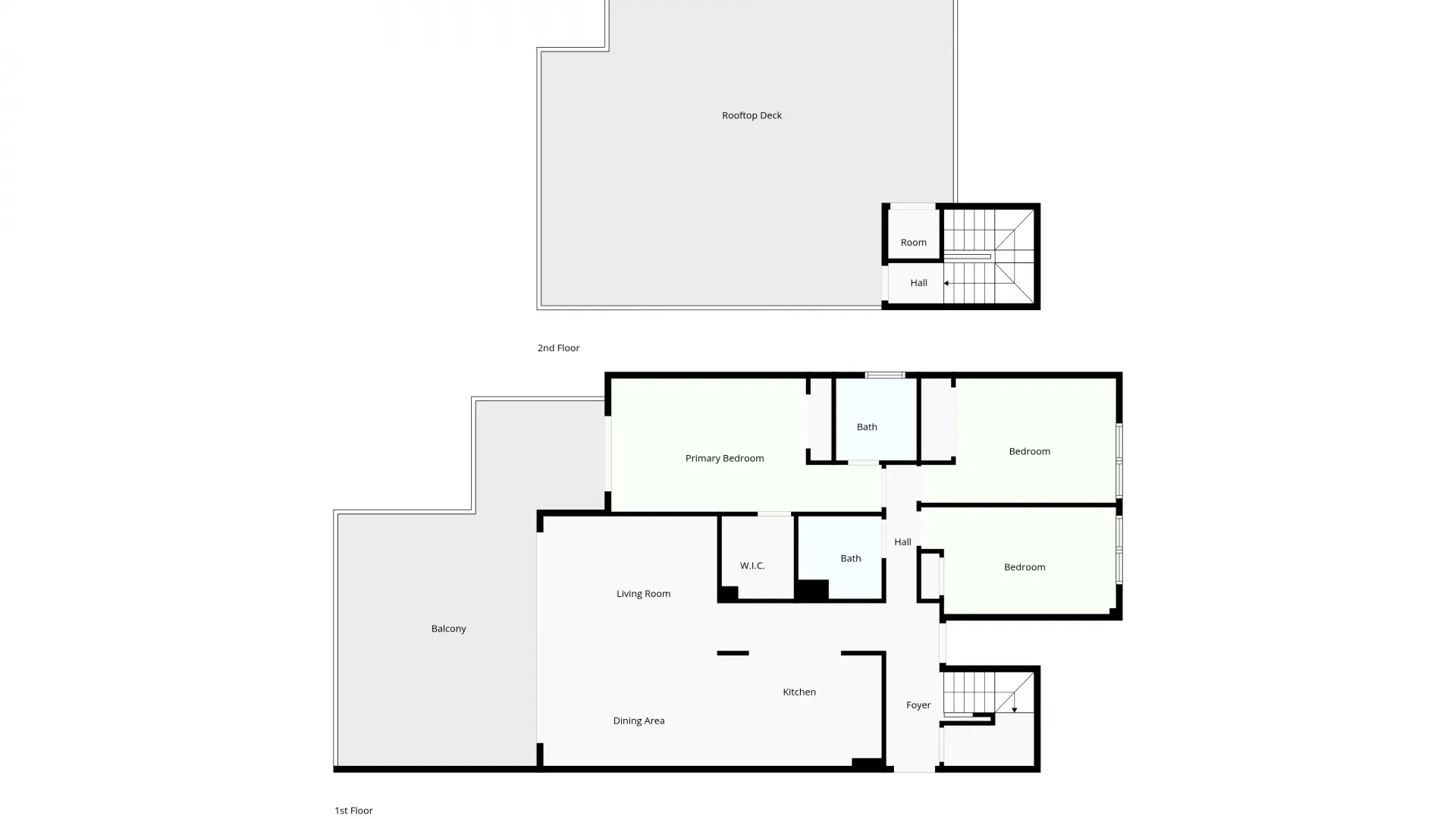 Penthouse in Cabopino for sale