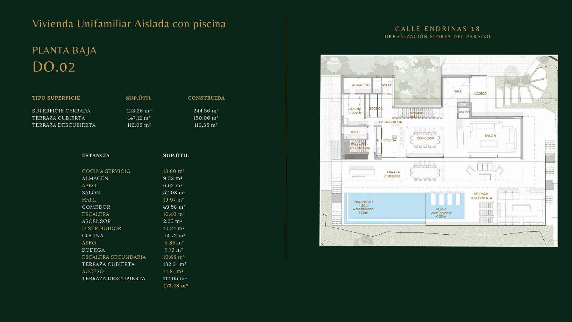 Se vende villa en Altos del Paraiso con 7 dormitorios