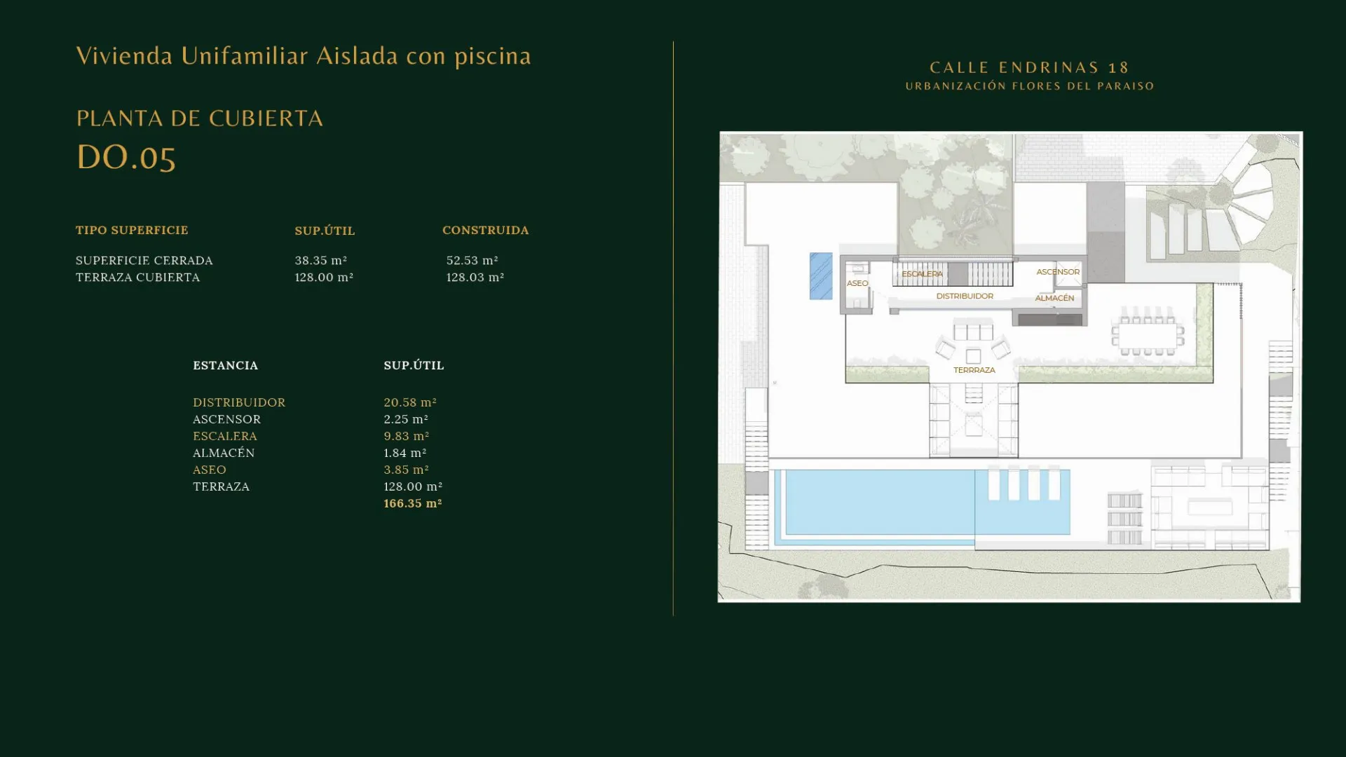 Se vende villa en Altos del Paraiso con 7 dormitorios