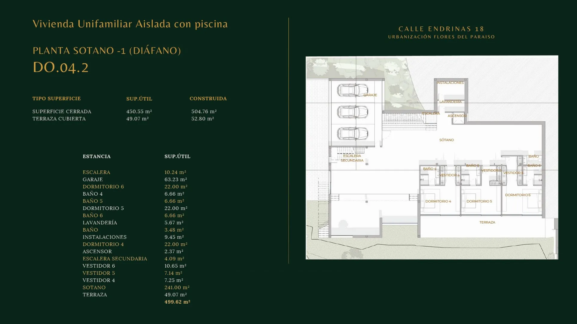 Se vende villa en Altos del Paraiso con 7 dormitorios