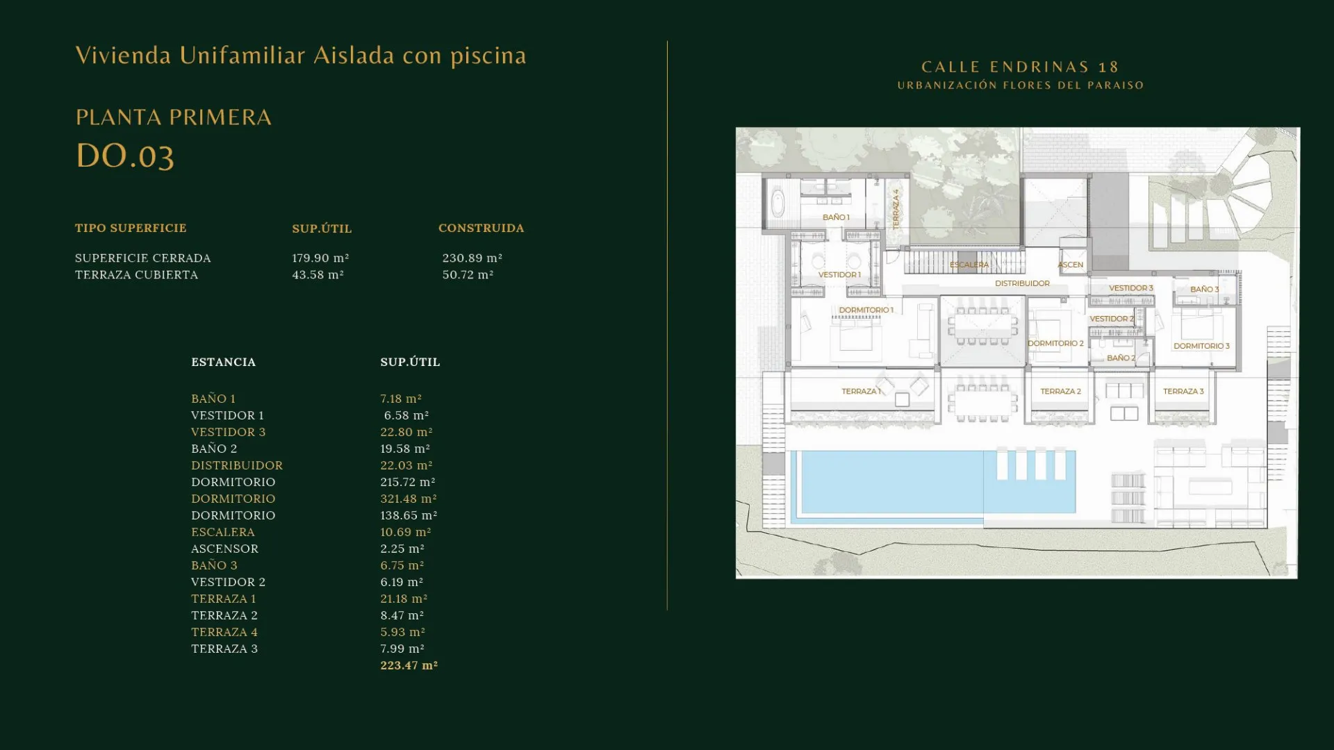 Se vende villa en Altos del Paraiso con 7 dormitorios