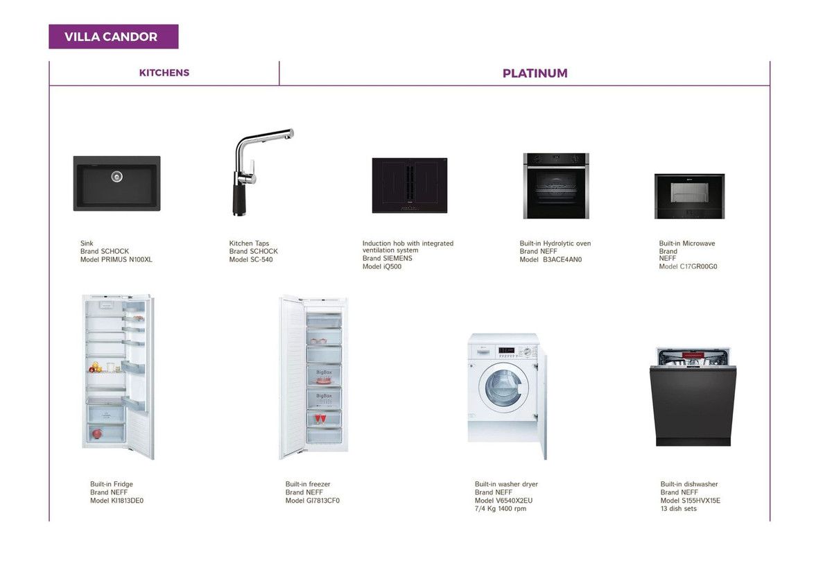 Villa for sale in Malaga