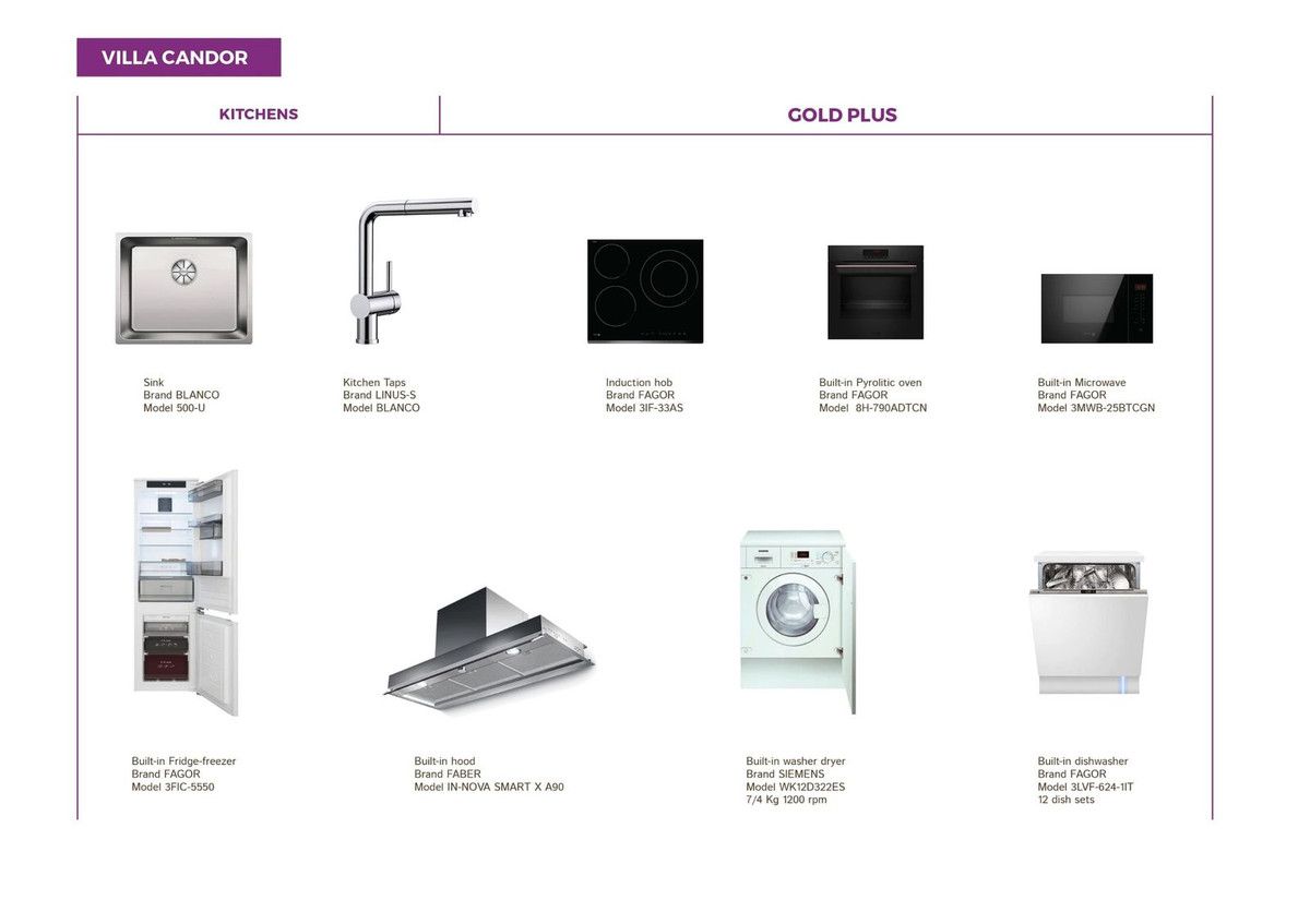 Villa for sale in Malaga