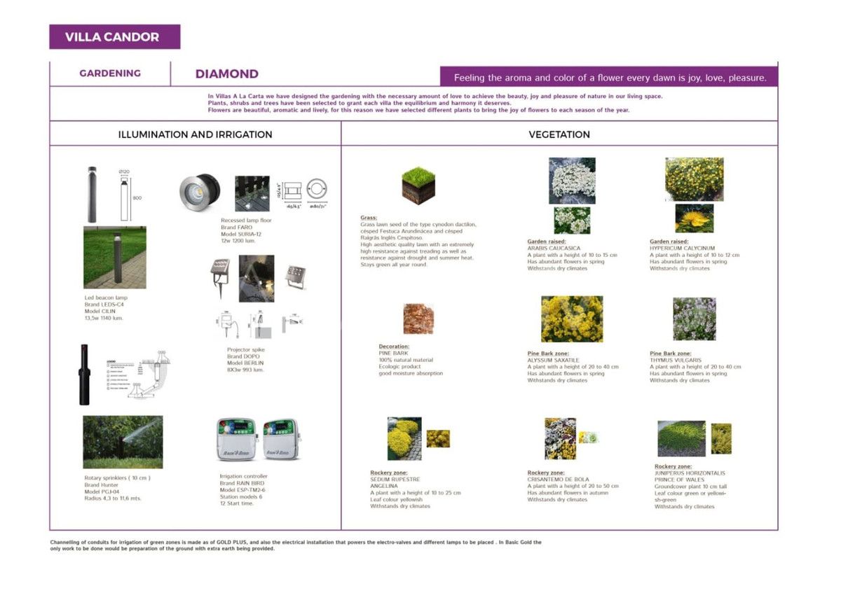 Villa for sale in Malaga