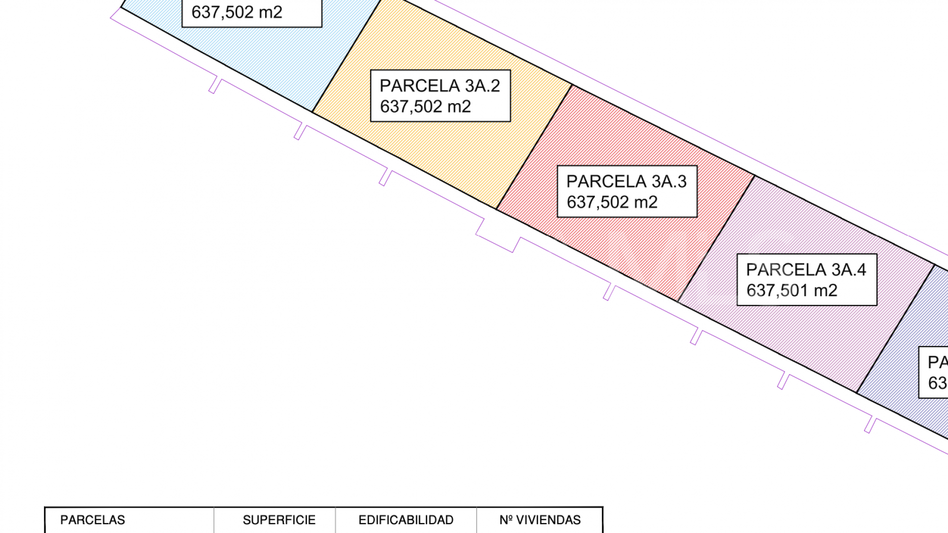 Plot for sale in Manilva