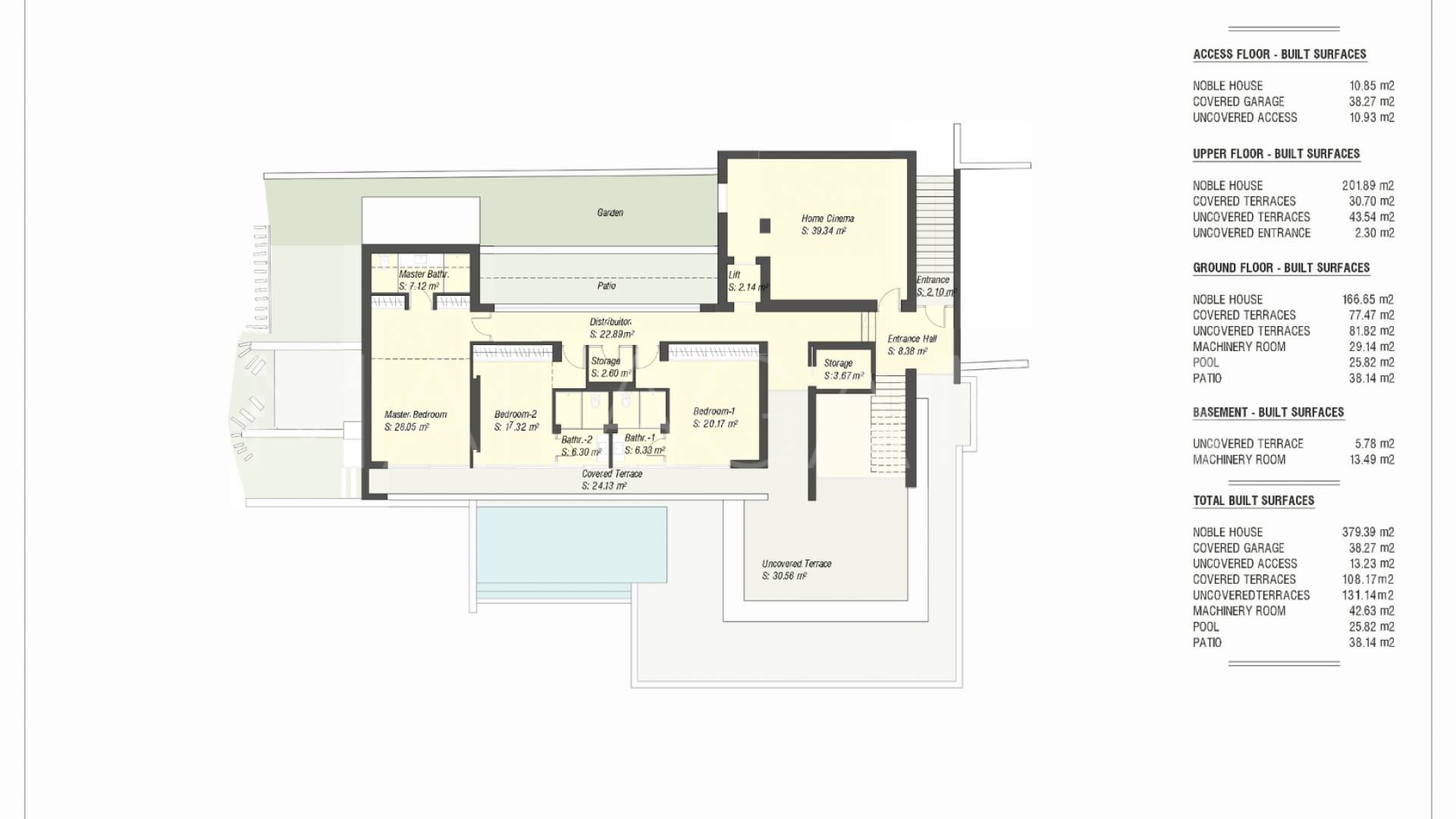 Villa for sale in La Quinta