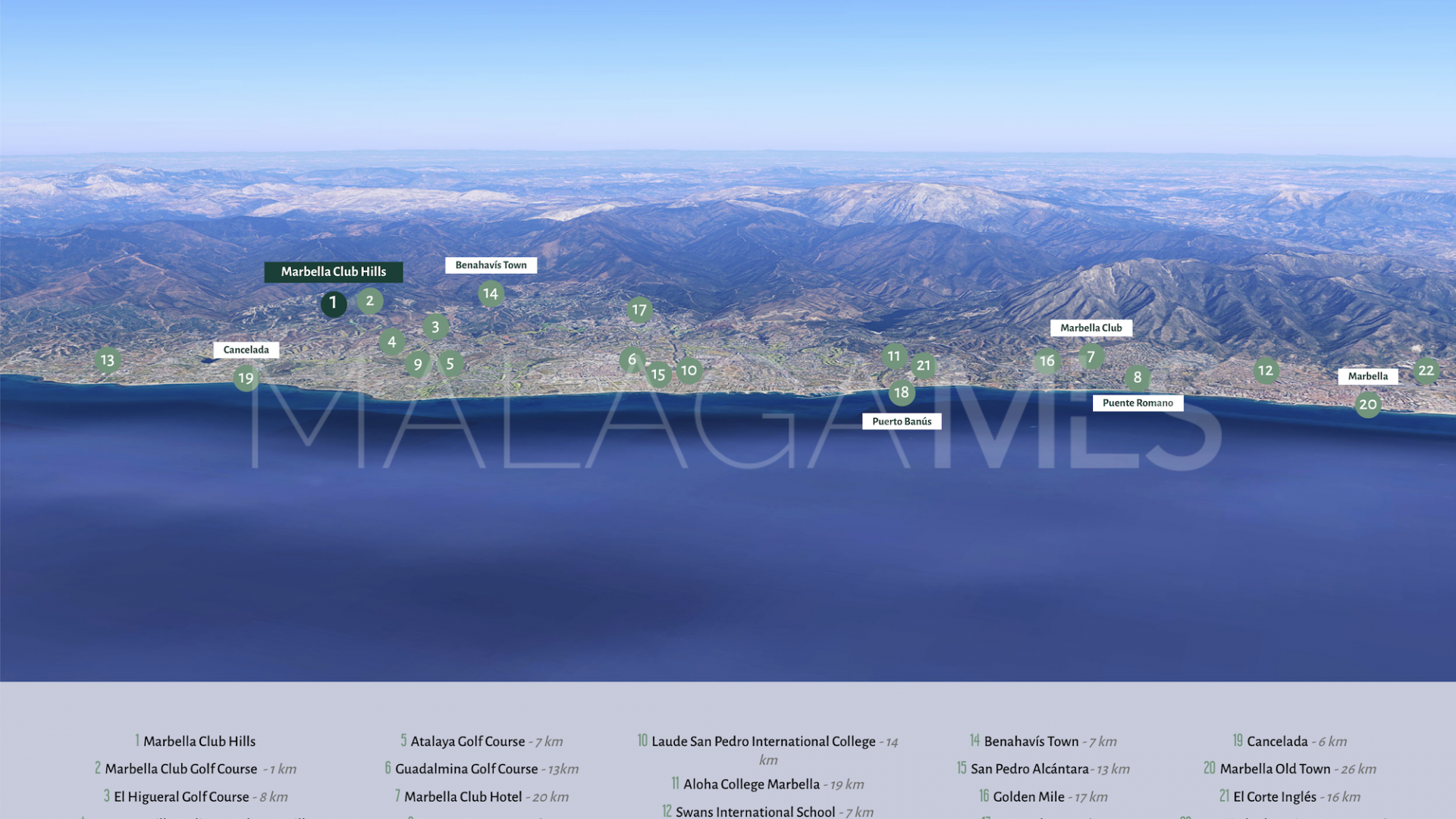 Marbella Club Hills, duplex planta baja for sale