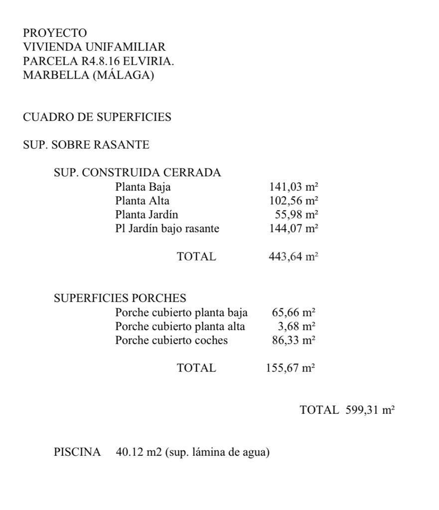 Buy parcela in Elviria