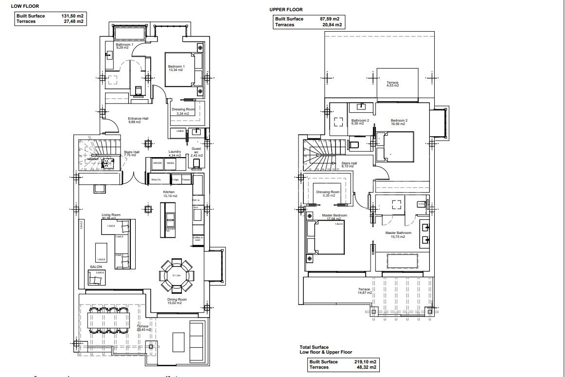 Zweistöckiges penthouse for sale in Marbella Goldene Meile