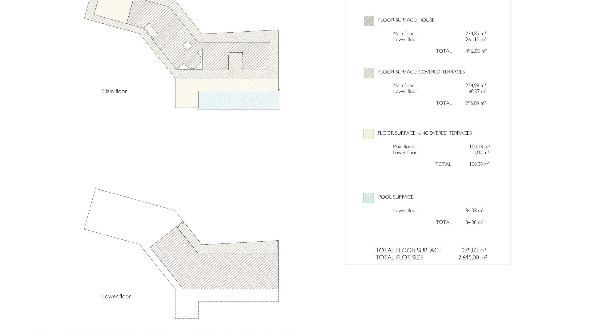 Villa for sale in Monte Mayor