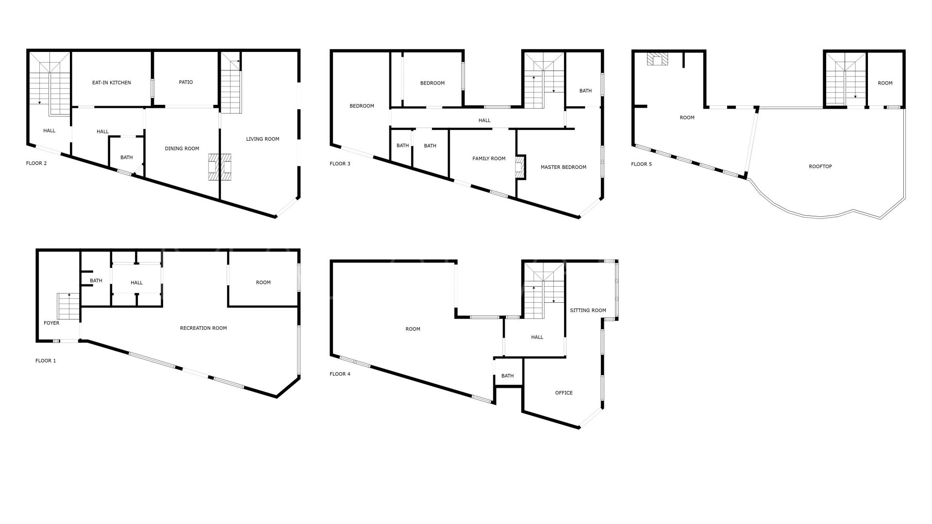 For sale San Pedro de Alcantara house with 8 bedrooms