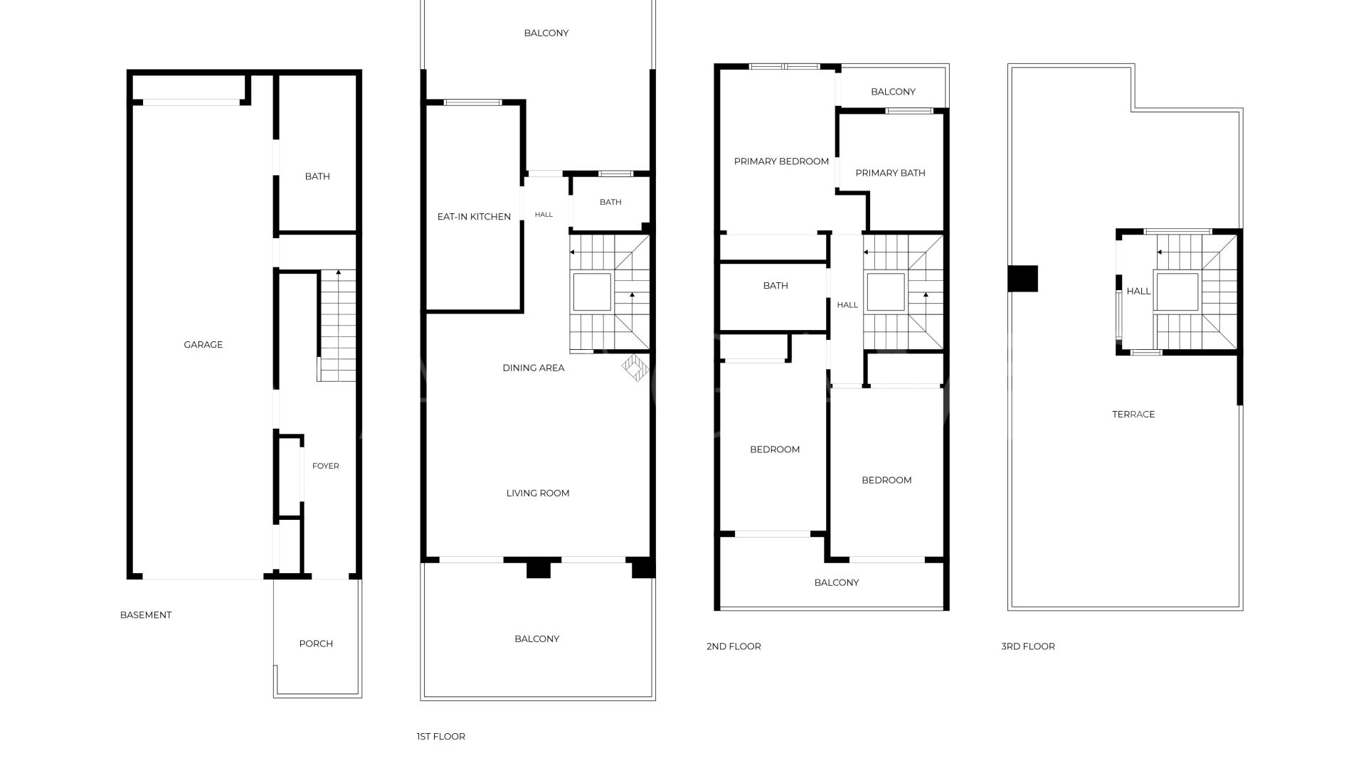 Radhus for sale in Marbella City