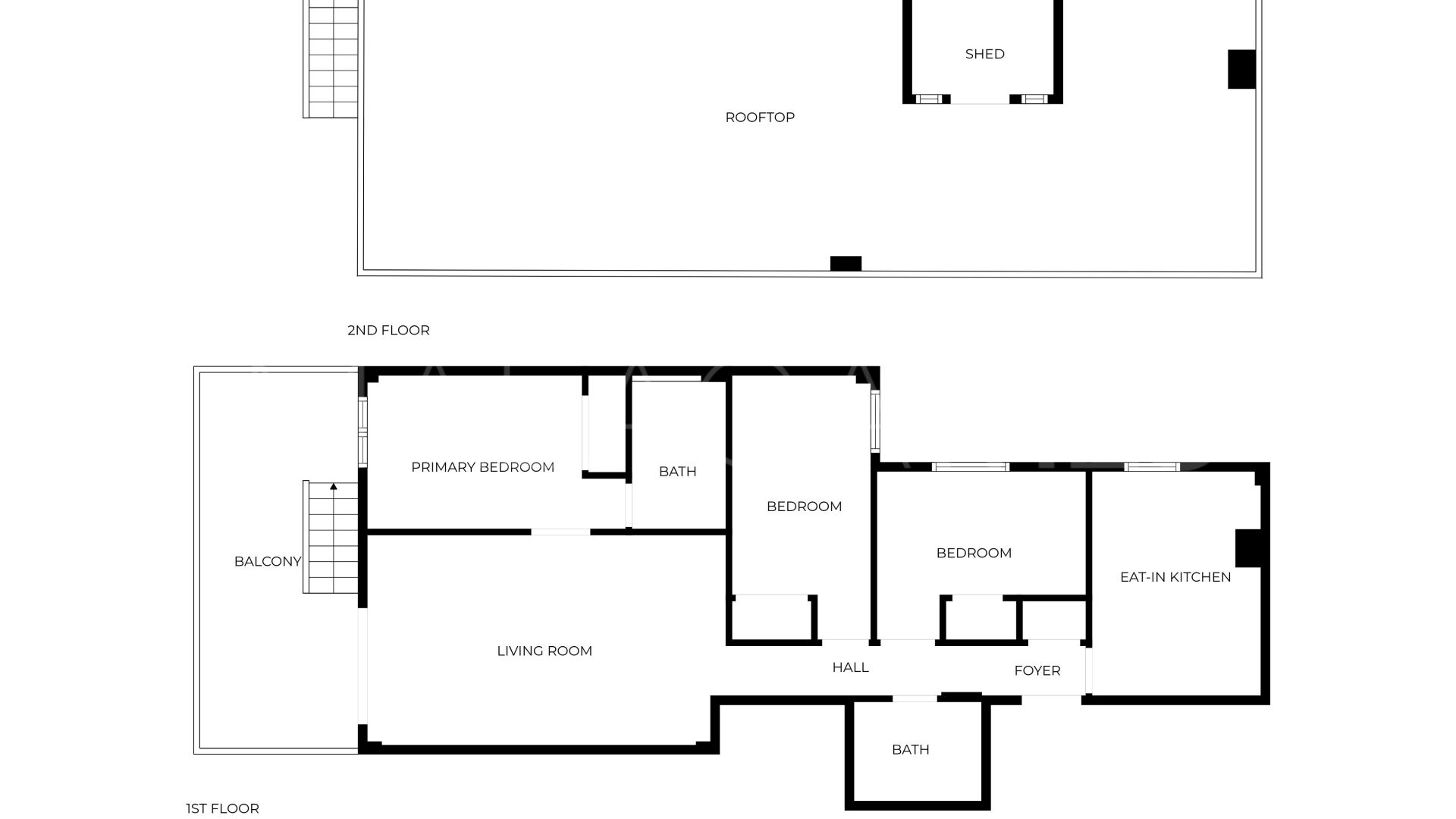 Zweistöckiges penthouse for sale in Rincon de la Victoria
