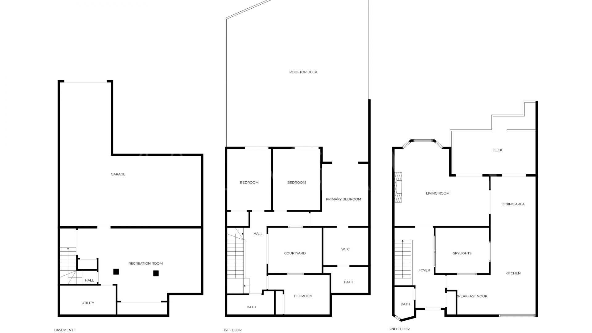 For sale semi detached house in La Mairena with 4 bedrooms