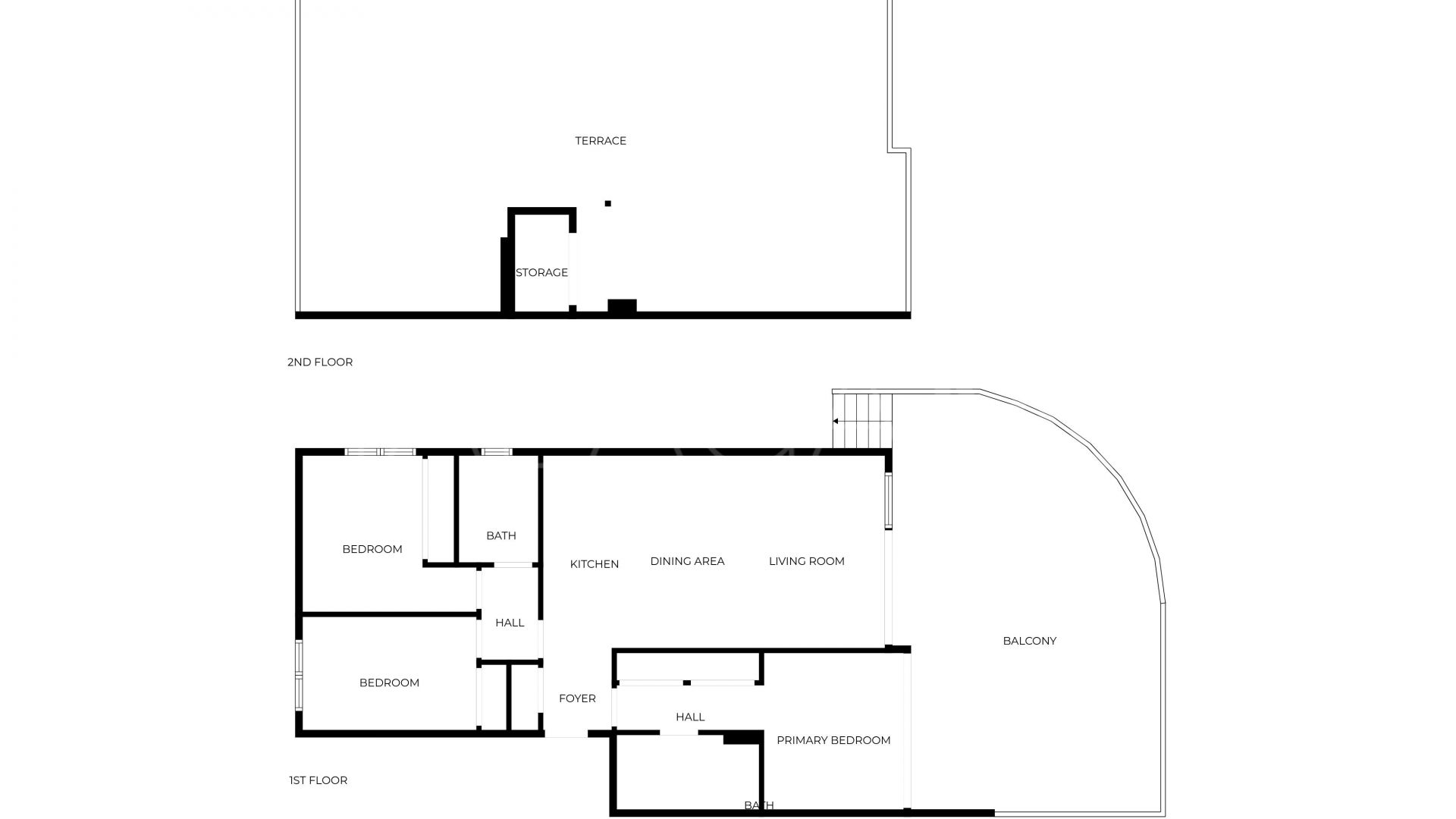 Tvåvånings takvåning for sale in El Higueron