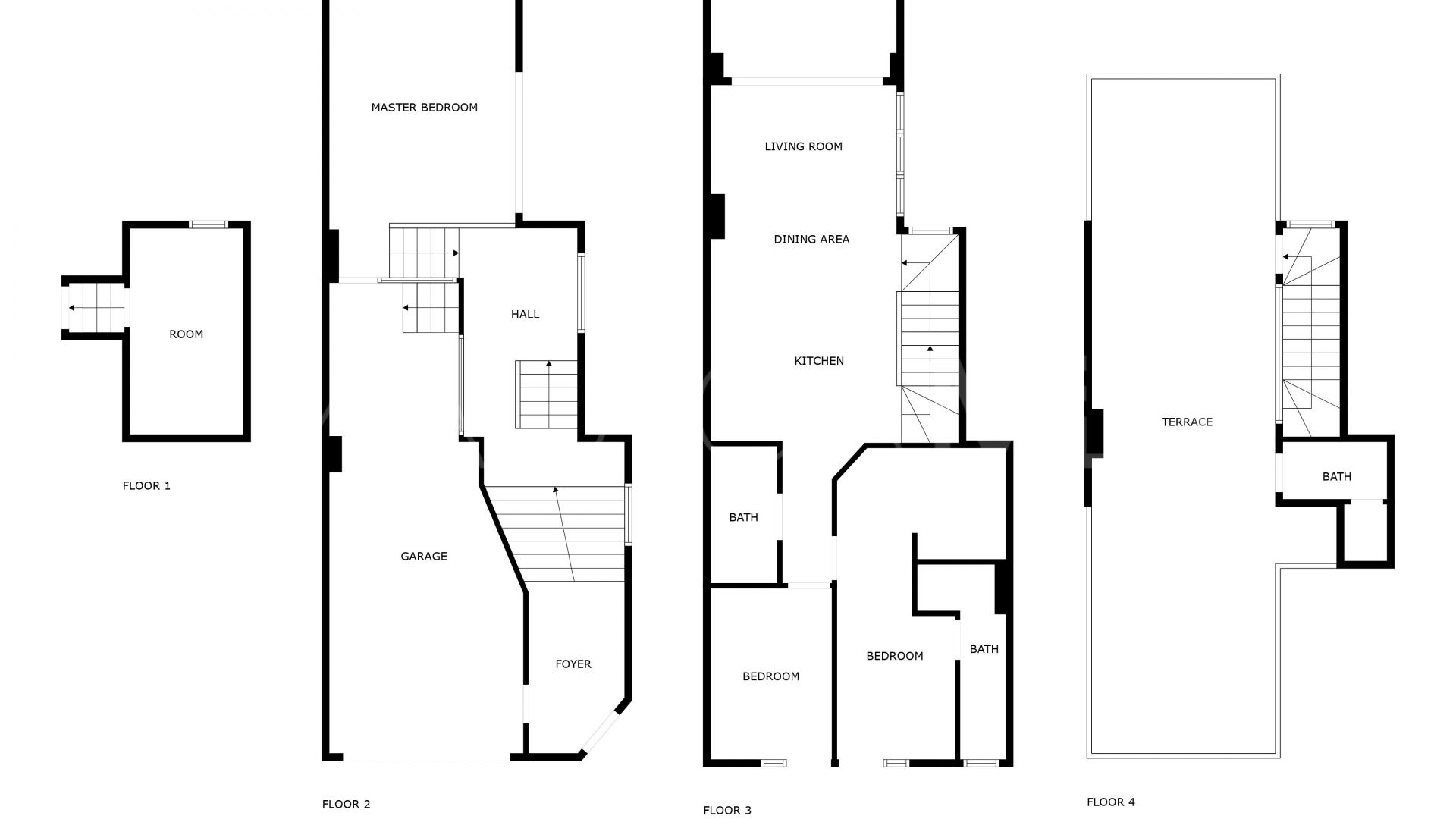 Malaga, adosado for sale de 3 bedrooms