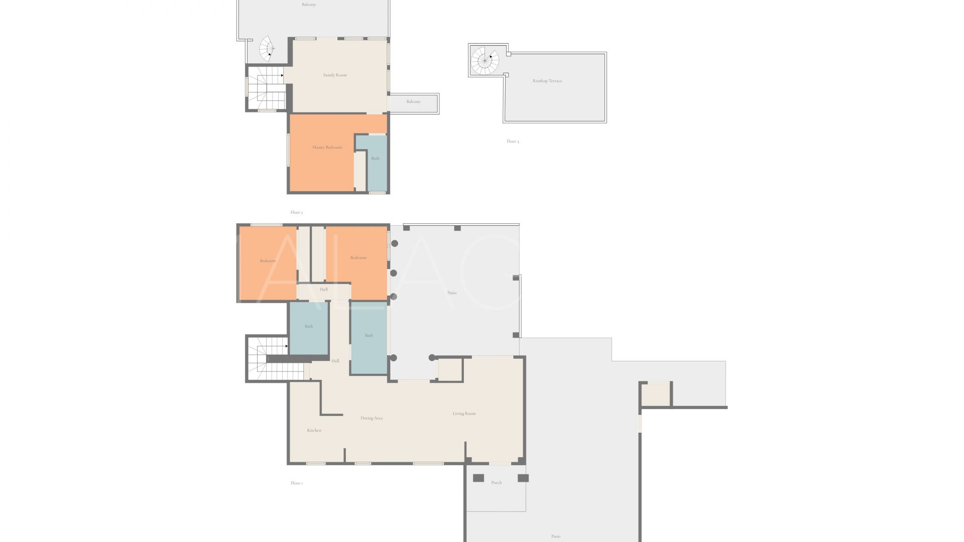 Villa for sale in El Rosario