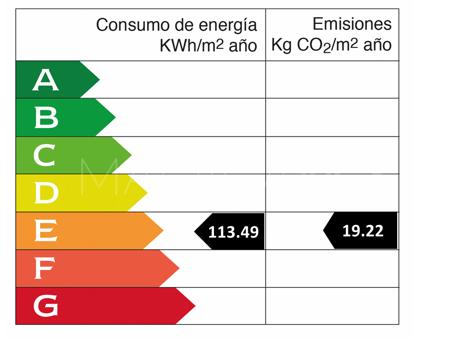 Rio Real, Ático a la venta