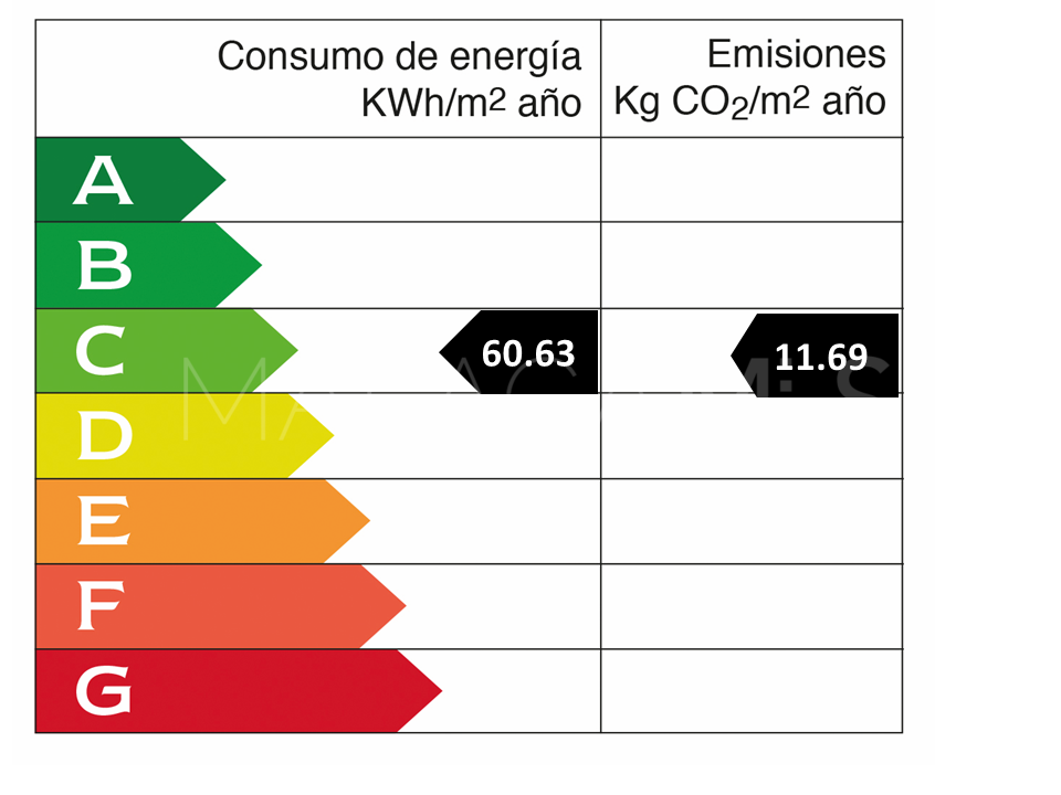 Villa for sale in El Rosario