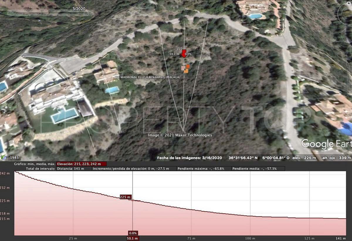 Residential plot for sale in El Madroñal