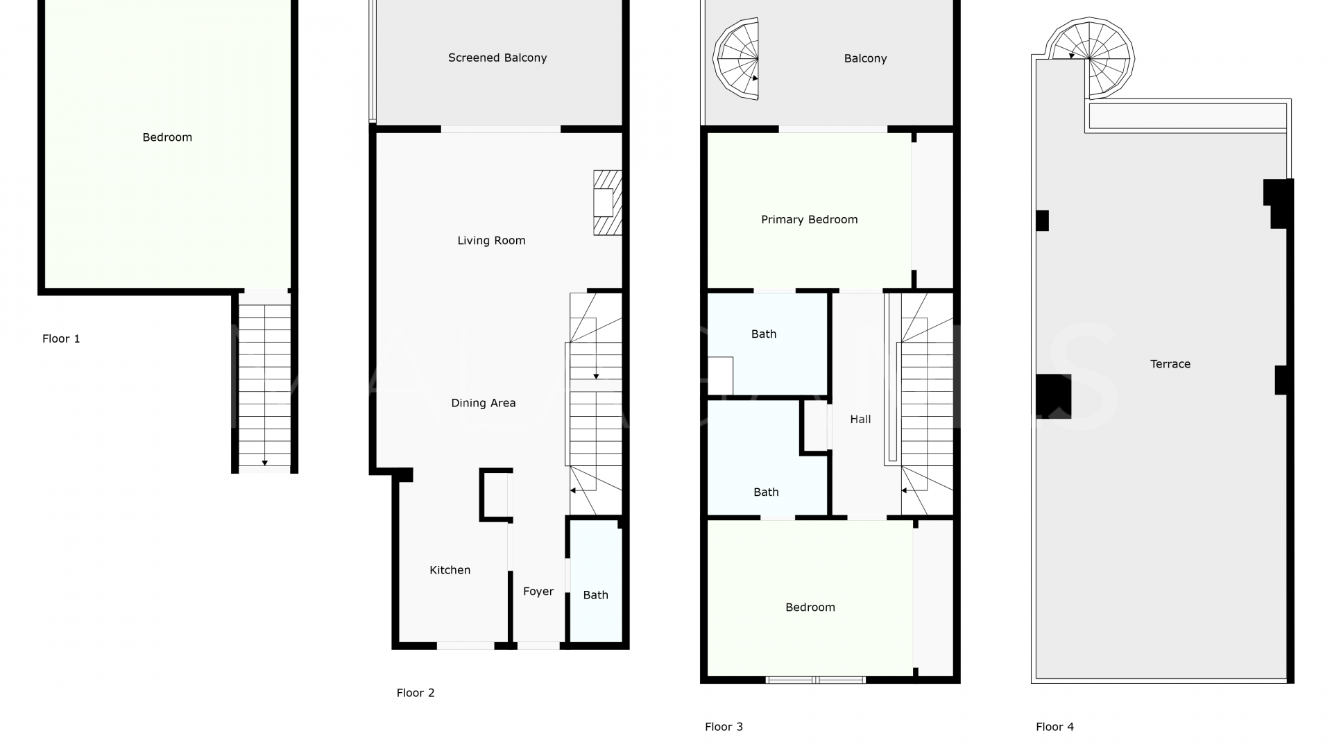 Cabopino, adosado for sale with 3 bedrooms