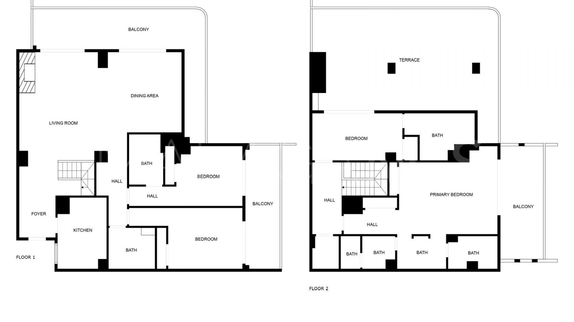 For sale duplex penthouse in Guadalmina Alta