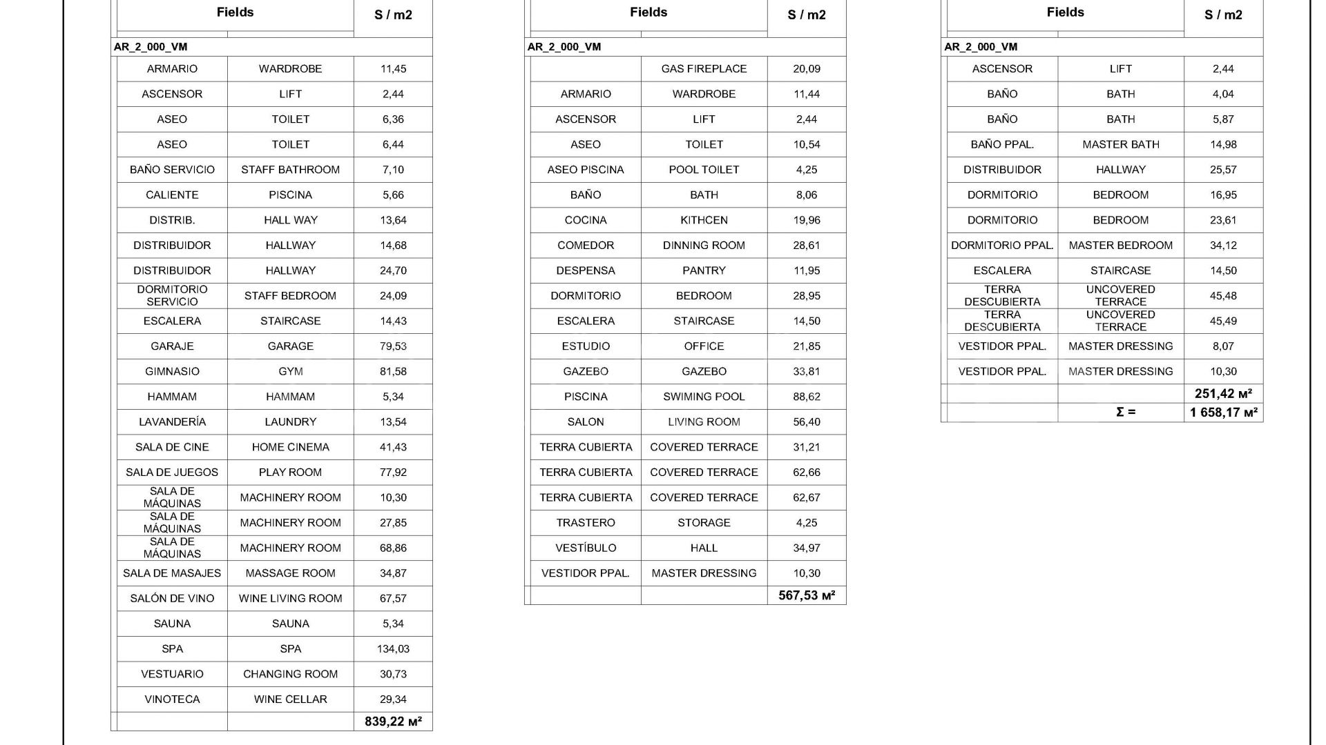 Villa for sale in Los Flamingos