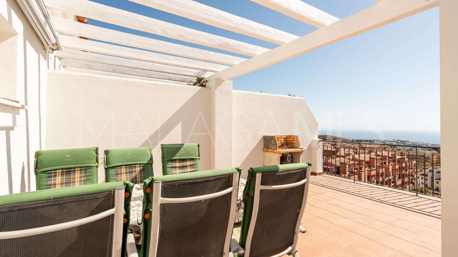 For sale penthouse in Sitio de Calahonda