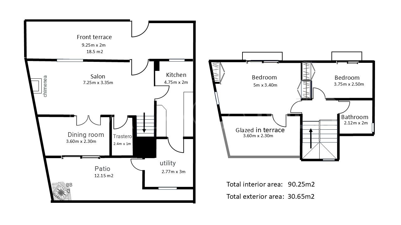 Maison jumelée for sale in Torreblanca