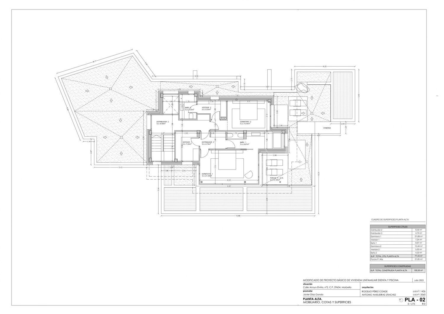 For sale Santa Maria plot