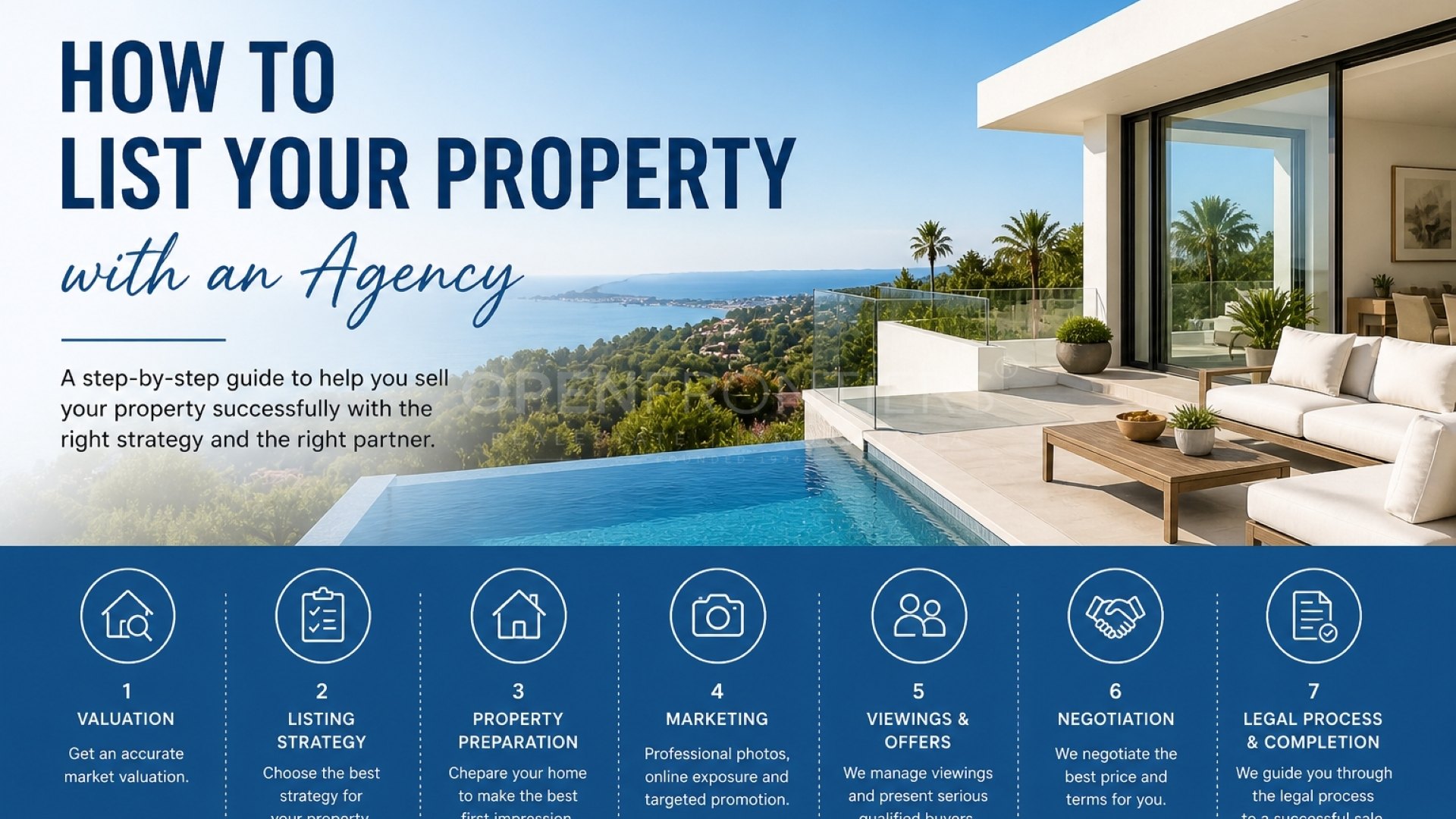 How to List Your Property with an Agency in Sotogrande (Step-by-Step Guide)