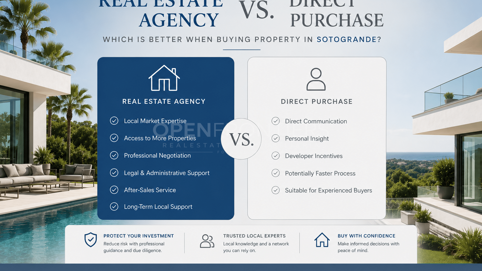 Real Estate Agency vs. Direct Purchase: Which Is Better When Buying Property in Sotogrande?