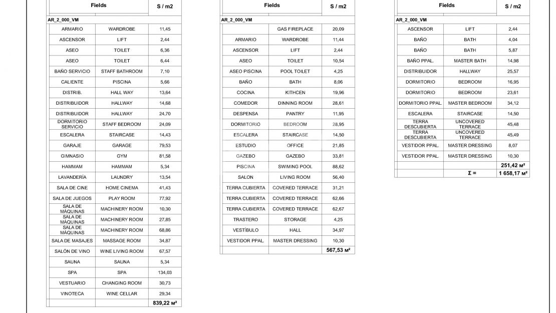Proyecto de villa de lujo Frontline Golf en Los Flamingos Golf, Benahavís