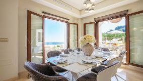 Villa for sale in Benahavis Hills Country Club