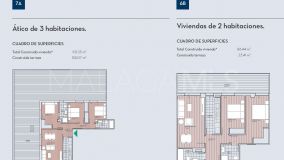 Appartement for sale in Albatross Hill, Nueva Andalucia