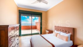 Penthouse for sale in Marbella East