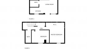 Duplex-Wohnung zu verkaufen in Malaga - Centro