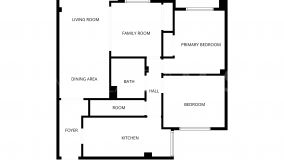 Flat for sale in Fuengirola Centro