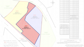 Plot for sale in Rincon de la Victoria