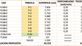 Tomt for sale in El Madroñal, Benahavis