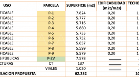 Parcela en venta en El Madroñal, Benahavis