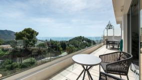 Penthouse for sale in Mijas Pueblo