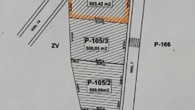For sale plot in San Diego