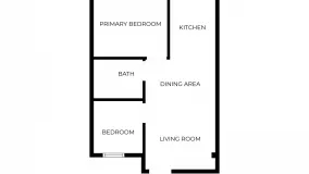 Commercial premises for sale in Malaga