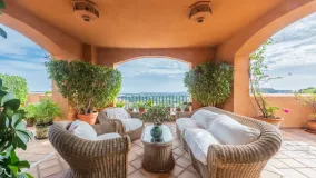 For sale apartment in Les Belvederes